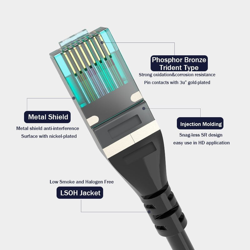 Network Cable Computer Jumper