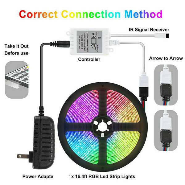 RGB 300LED Waterproof Strip Light