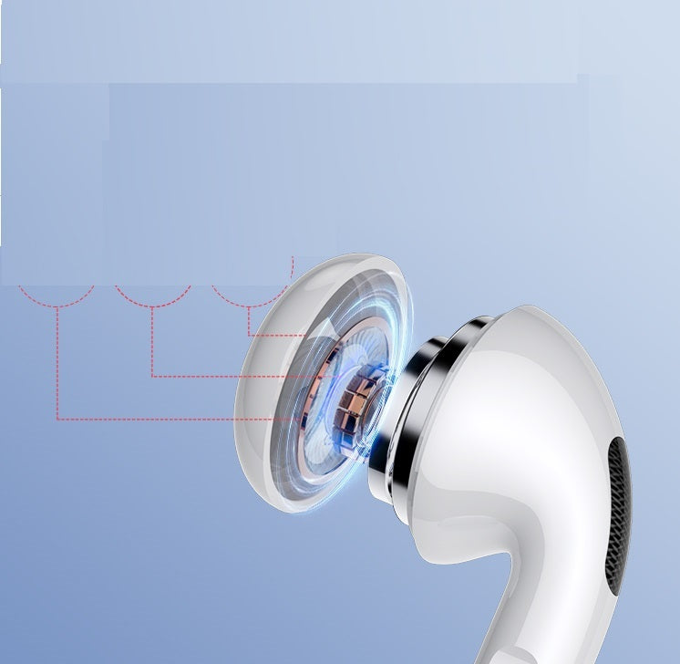 Earbuds In-Ear For All Devices